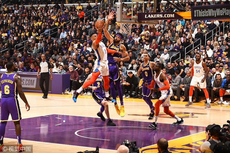 竞技中互相 竞技中互相