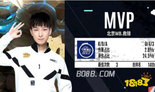 的起点就被 的起点就被