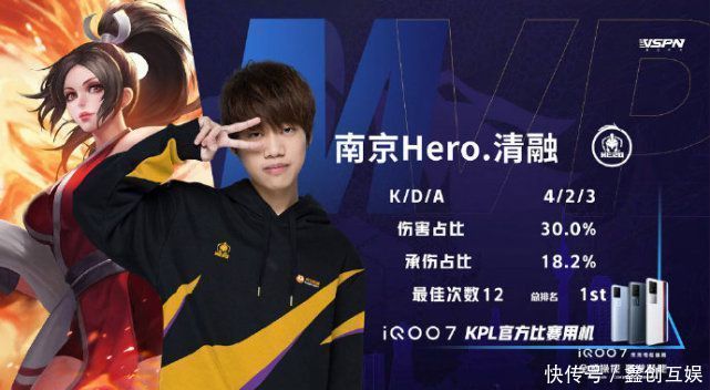 不管是清晨 不管是清晨