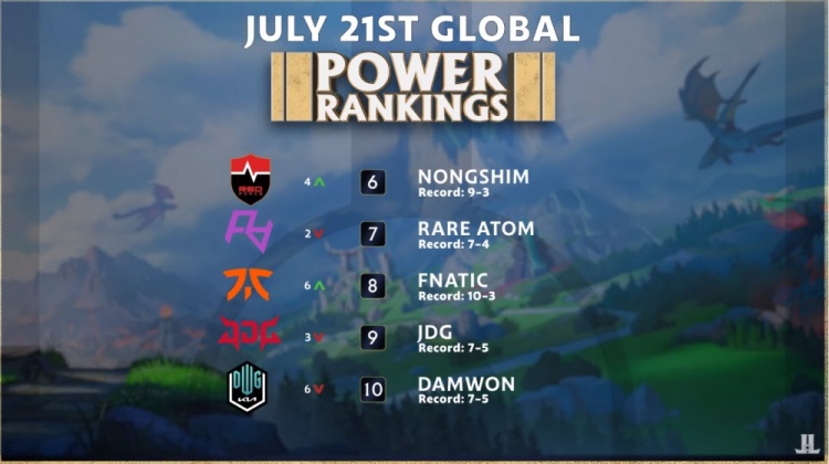 实践经验 实践经验