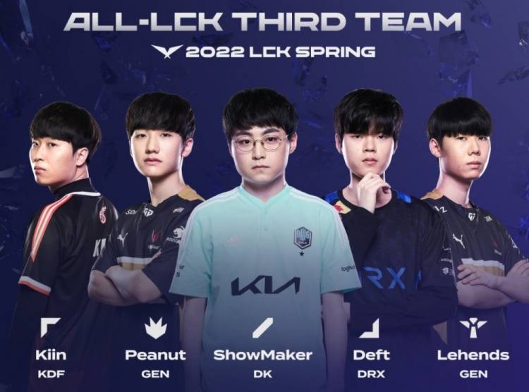 守样本证明 守样本证明