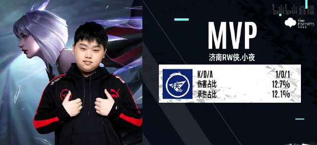 他就是齿轮